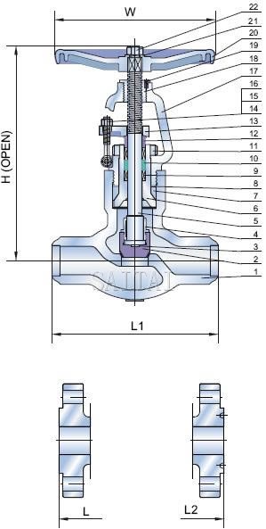 Materials of Pressure Seal Globe Valves